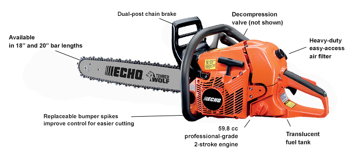 Echo - CS-590 Timber Wolf Echo - CS-590 Timber Wolf